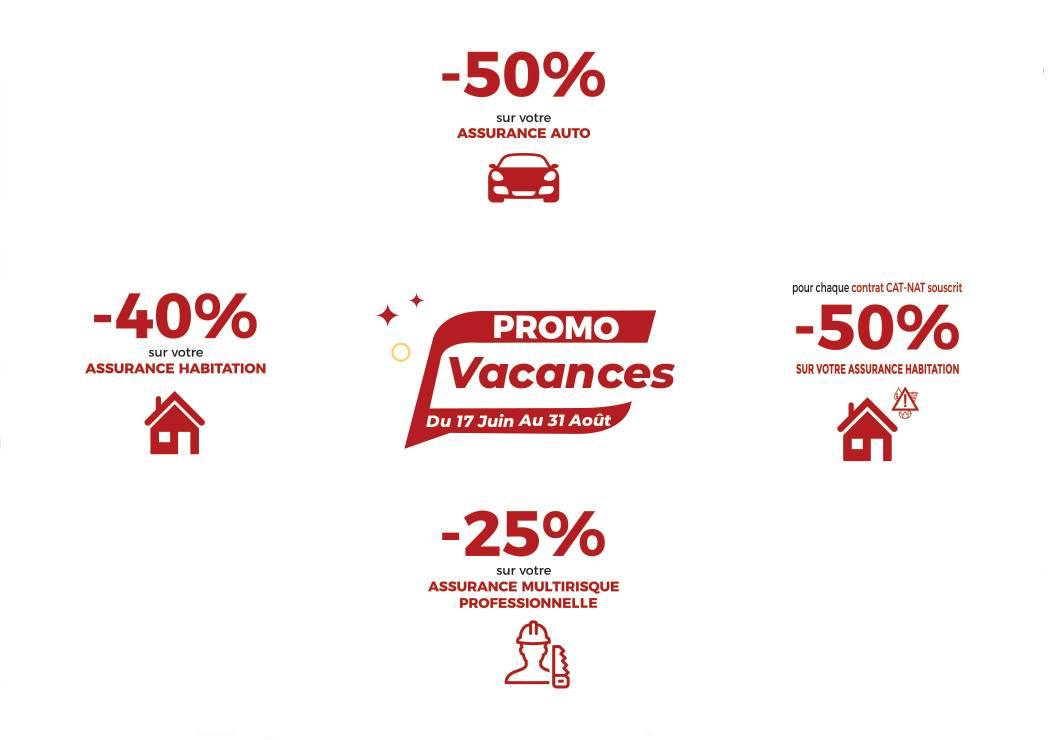 Un été en toute assurance 